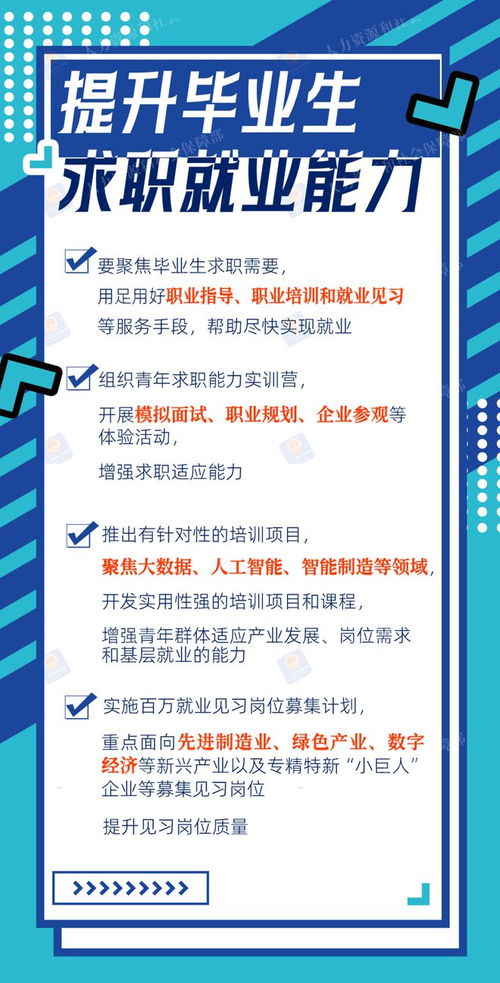 社會(huì)經(jīng)濟(jì)咨詢服務(wù) 賦能就業(yè)市場(chǎng)，驅(qū)動(dòng)經(jīng)濟(jì)高質(zhì)量發(fā)展